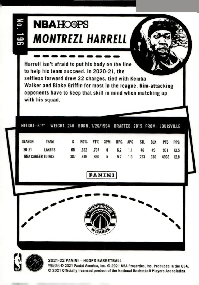 2021-22 NBA Hoops #196 Montrezl Harrell (back)