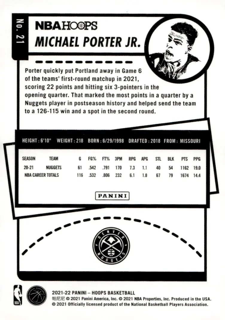 2021-22 NBA Hoops #21 Michael Porter Jr. (back)