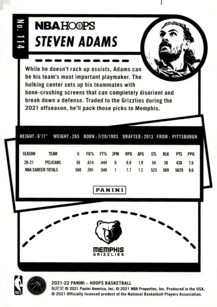 2021-22 NBA Hoops #114 Steven Adams (back)