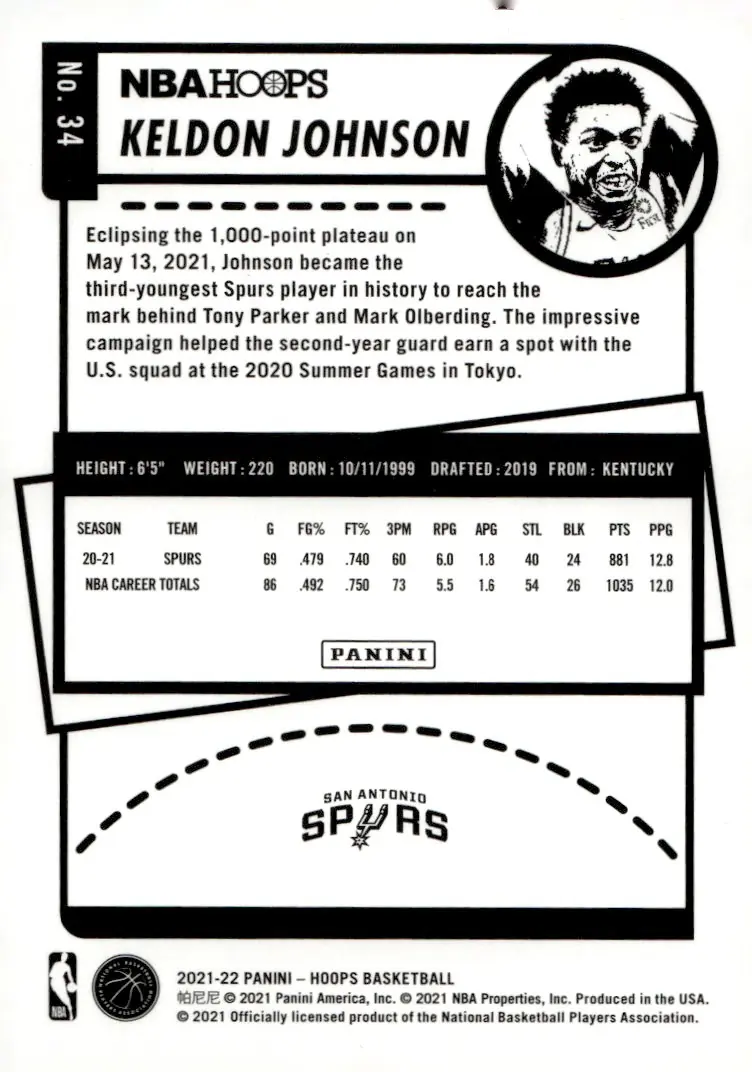 2021-22 NBA Hoops #34 Keldon Johnson (back)