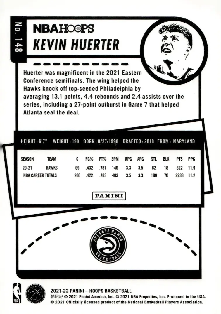 2021-22 NBA Hoops #148 Kevin Huerter (back)