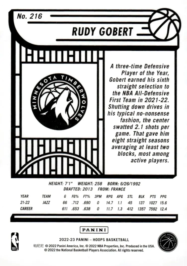 2022-23 NBA Hoops #216 Rudy Gobert (back)