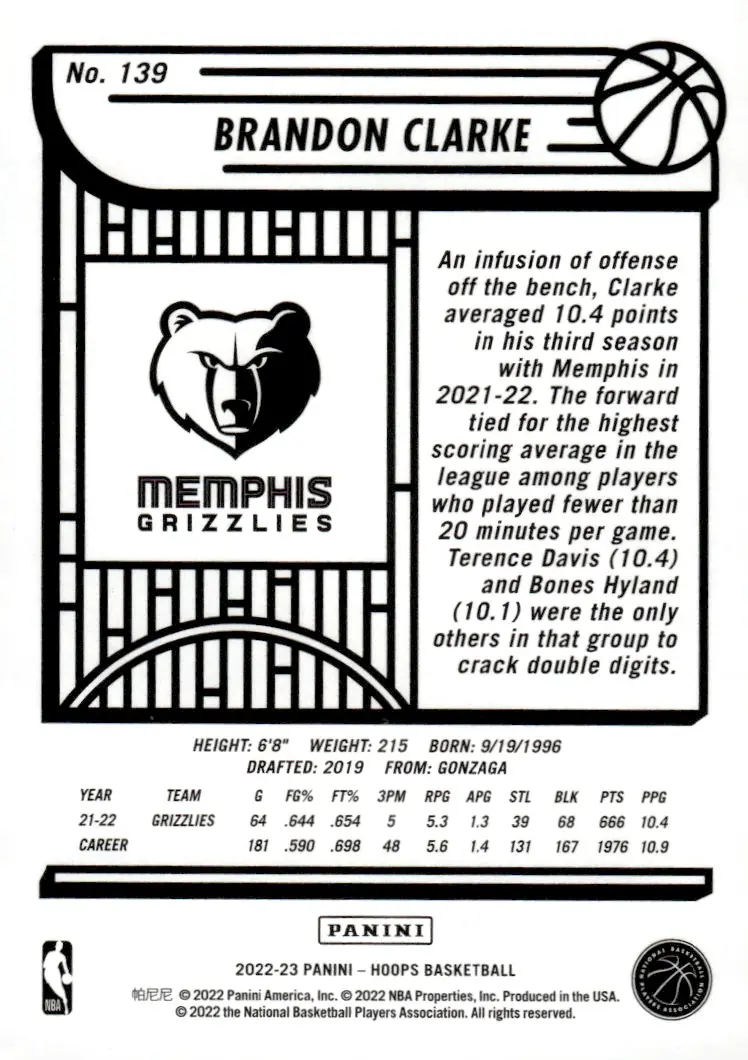 2022-23 NBA Hoops #139 Brandon Clarke (back)