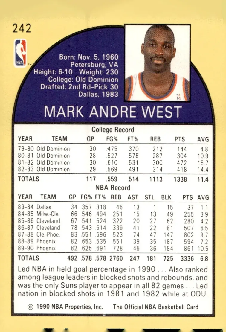 1990-91 NBA Hoops #242 Mark West (back)
