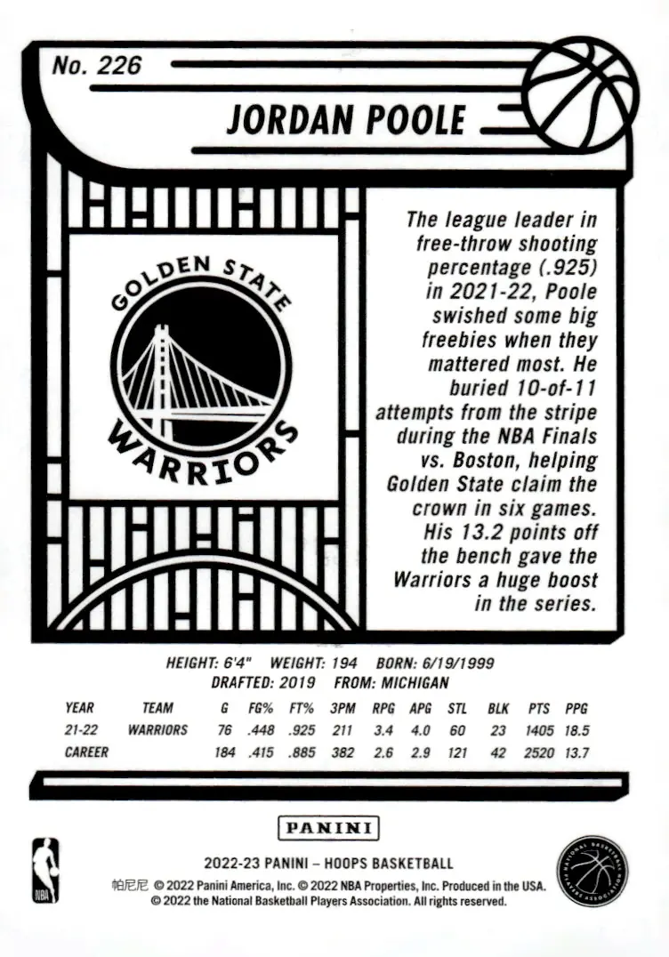 2022-23 NBA Hoops #226 Jordan Poole (back)