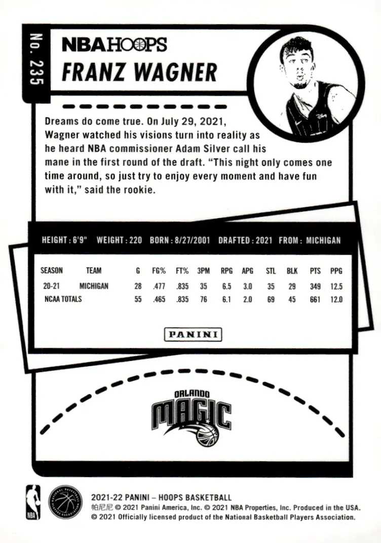 2021-22 NBA Hoops #235 Franz Wagner (back)