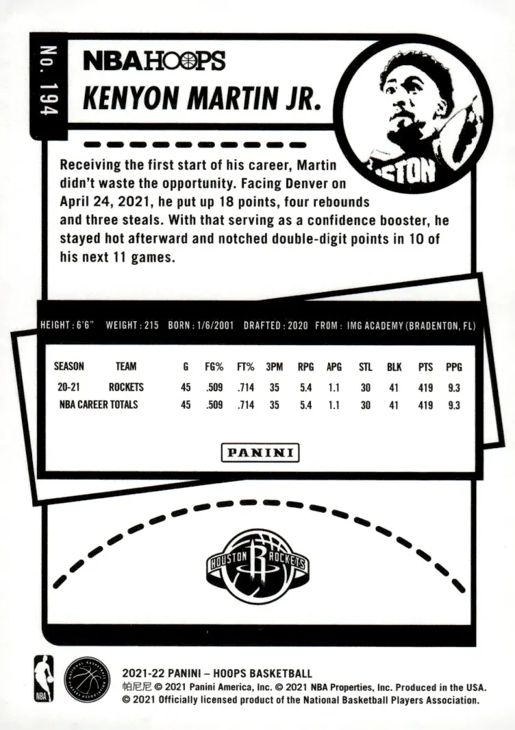 2021-22 NBA Hoops #194 Kenyon Martin Jr. (back)