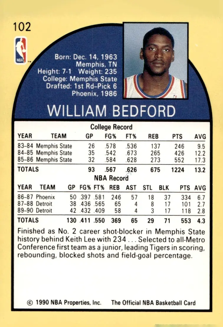 1990-91 NBA Hoops #102 William Bedford (back)