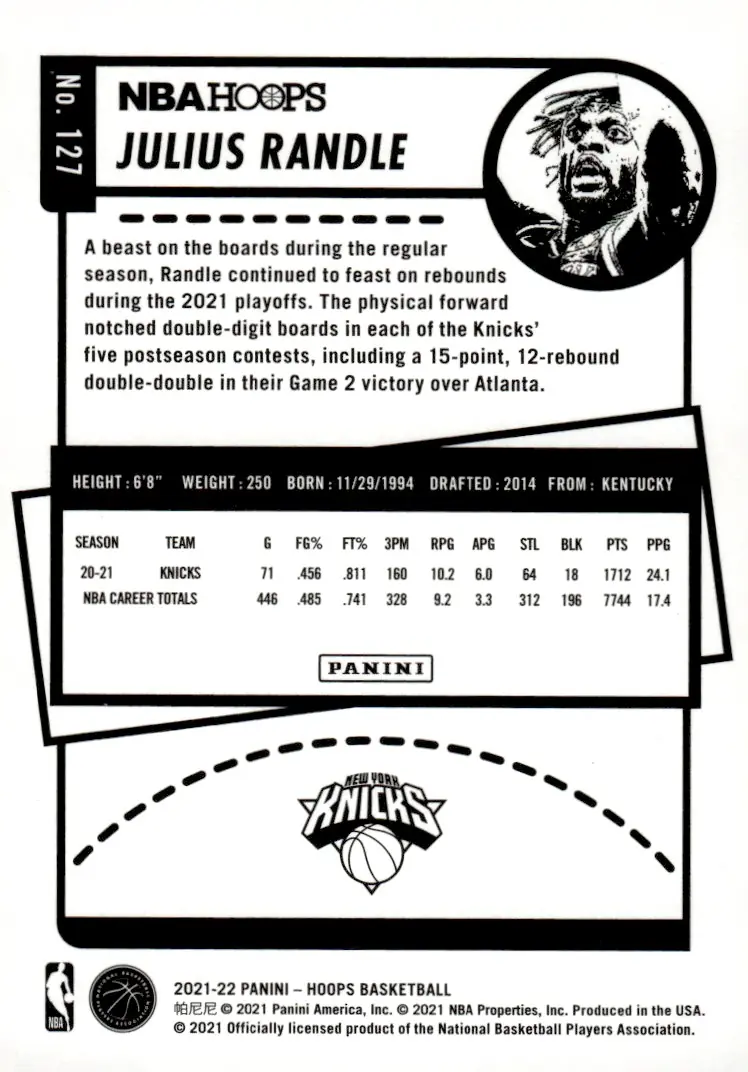 2021-22 NBA Hoops #127 Julius Randle (back)