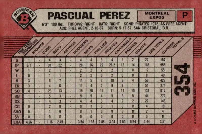 1989 Bowman #354 Pascual Perez (back)