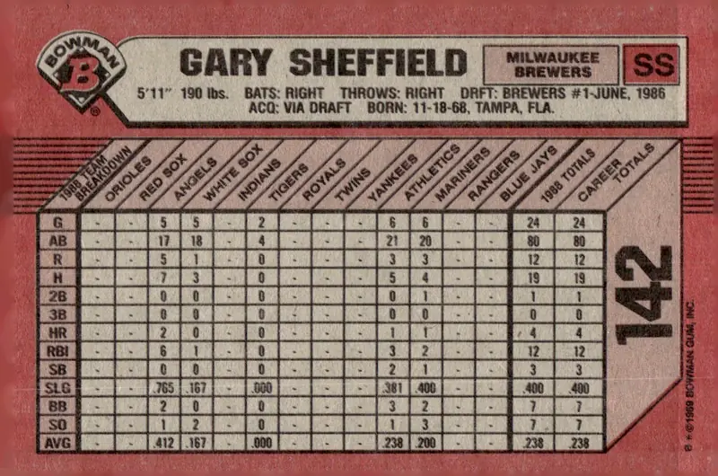 1989 Bowman #142 Gary Sheffield (back)