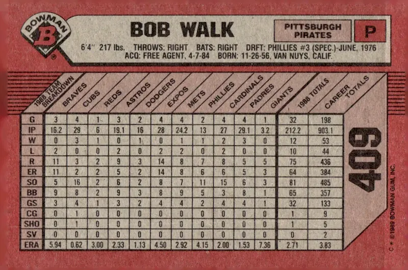 1989 Bowman #409 Bob Walk (back)