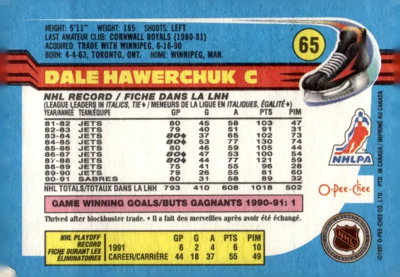 1991-92 O-Pee-Chee #65 Dale Hawerchuk (back)