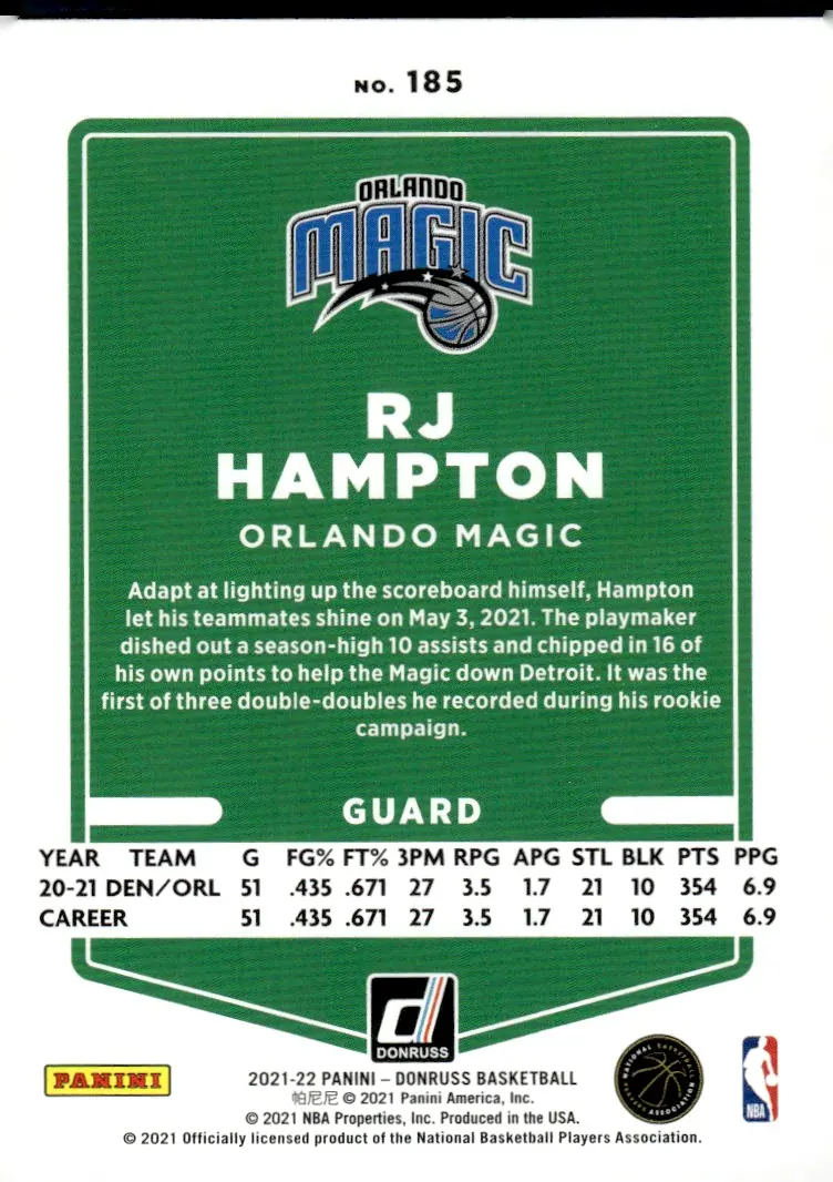 2021-22 Donruss #185 RJ Hampton (back)