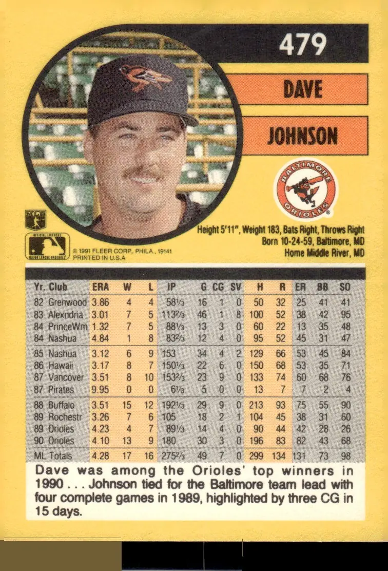 1991 Fleer #479 Dave Johnson (back)