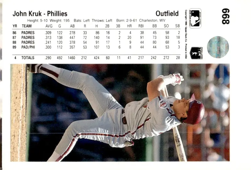 1990 Upper Deck #668 John Kruk (back)