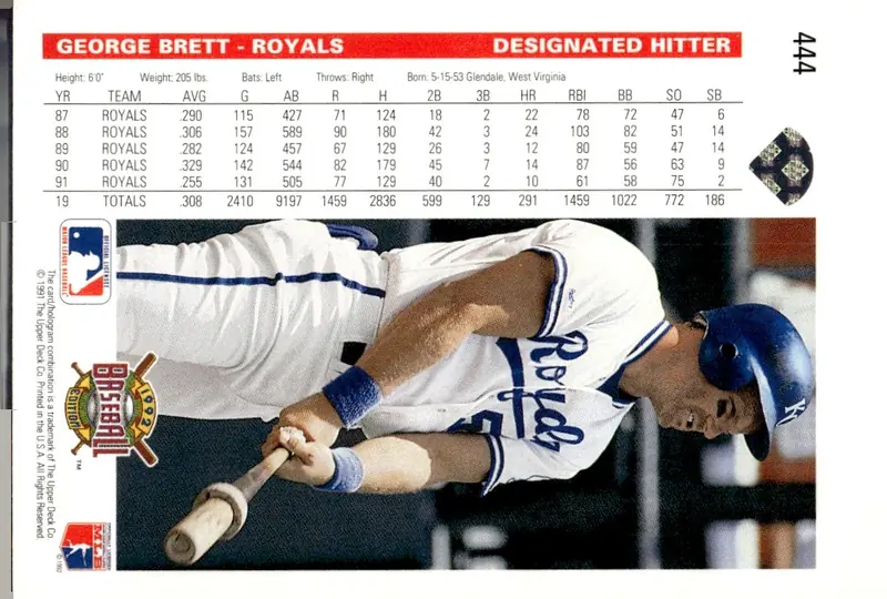 1992 Upper Deck Baseball #444 George Brett (back)