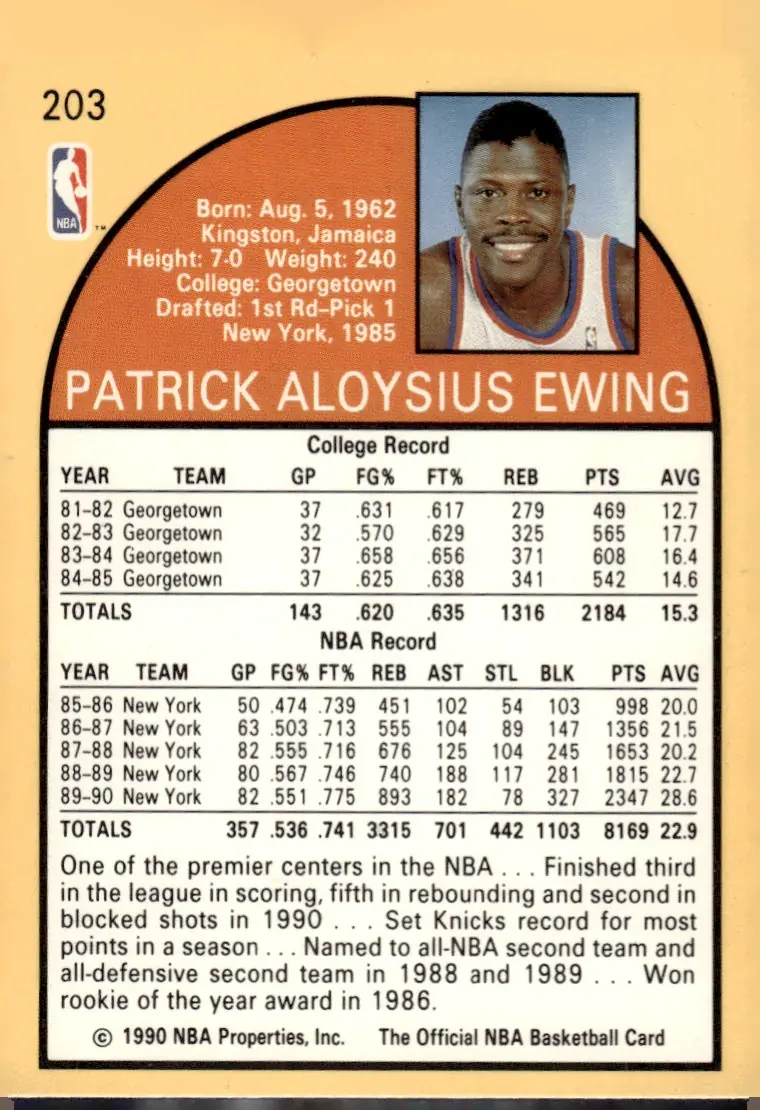 1990-91 NBA Hoops #203 Patrick Ewing (back)