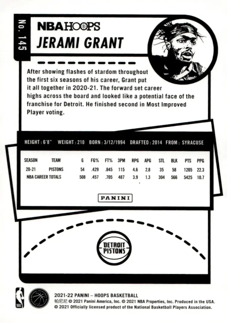 2021-22 NBA Hoops #145 Jerami Grant (back)