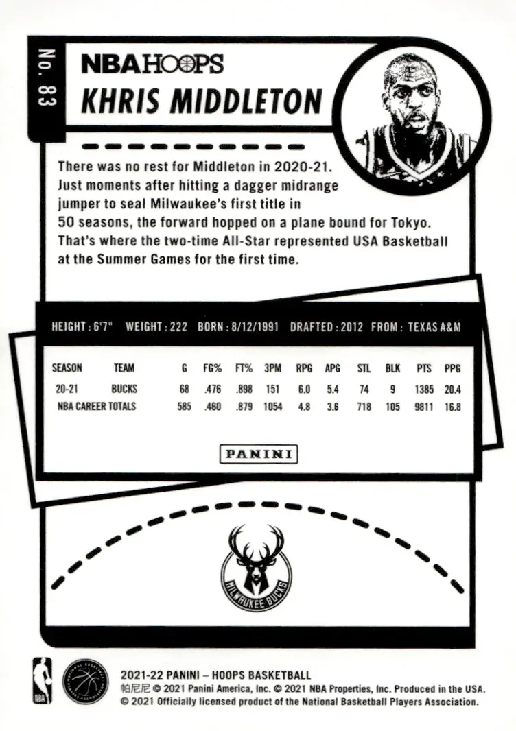2021-22 NBA Hoops #83 Khris Middleton (back)