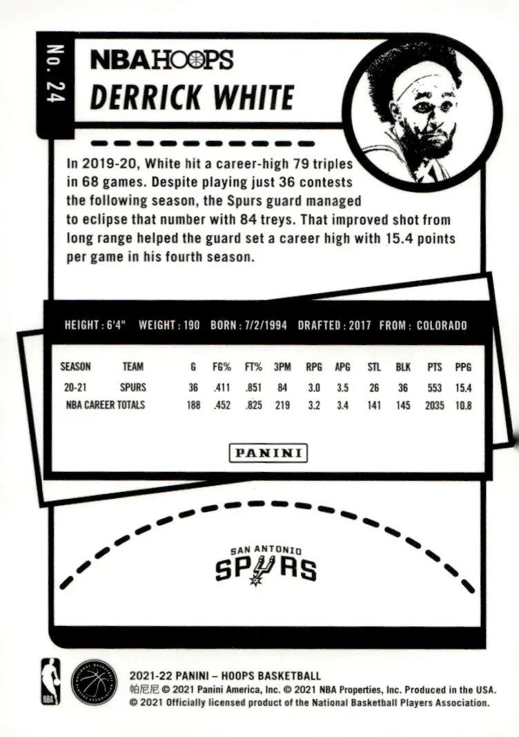 2021-22 NBA Hoops #24 Derrick White (back)