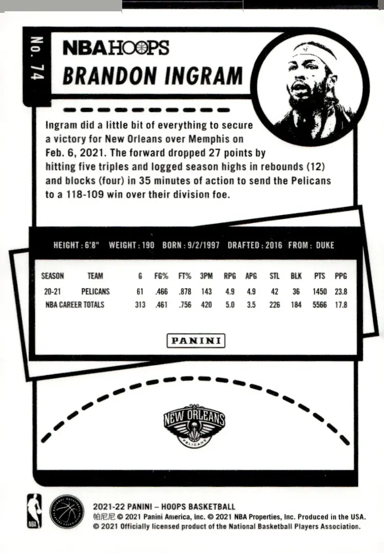 2021-22 NBA Hoops #74 Brandon Ingram (back)