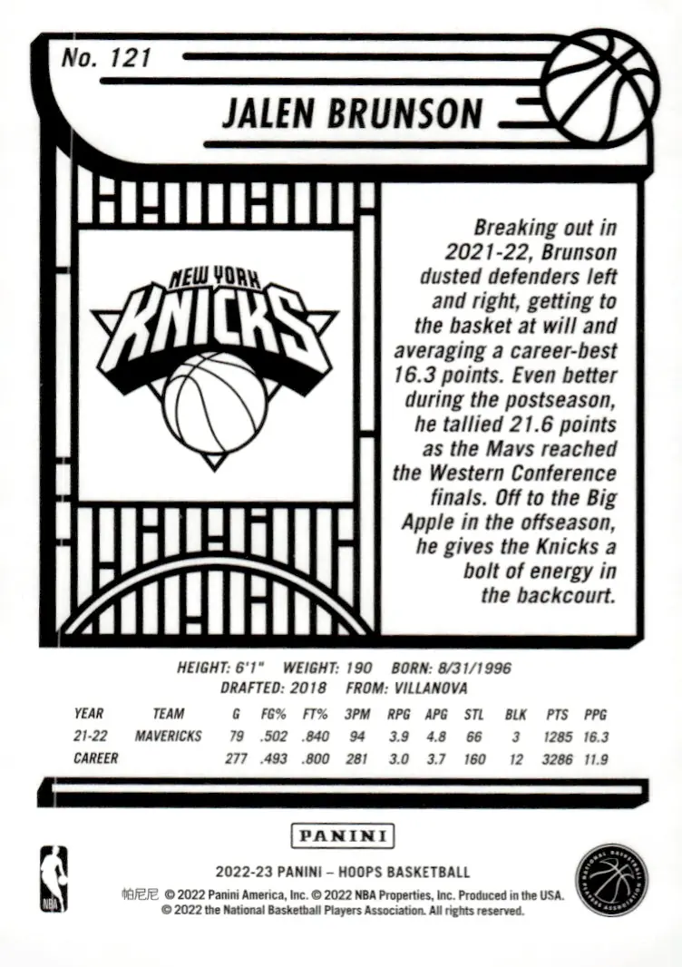 2022-23 NBA Hoops #121 Jalen Brunson (back)