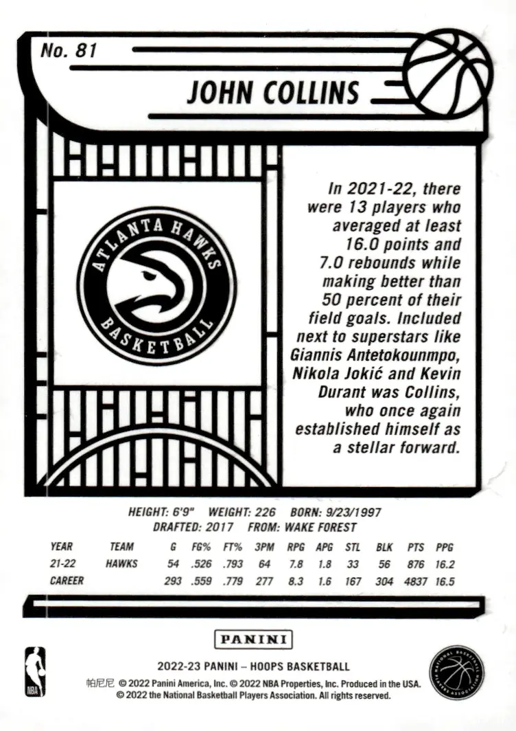 2022-23 NBA Hoops #81 John Collins (back)