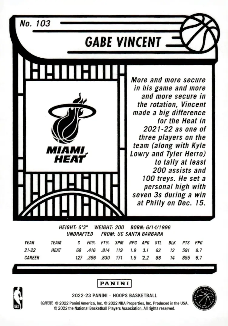 2022-23 NBA Hoops #103 Gabe Vincent (back)