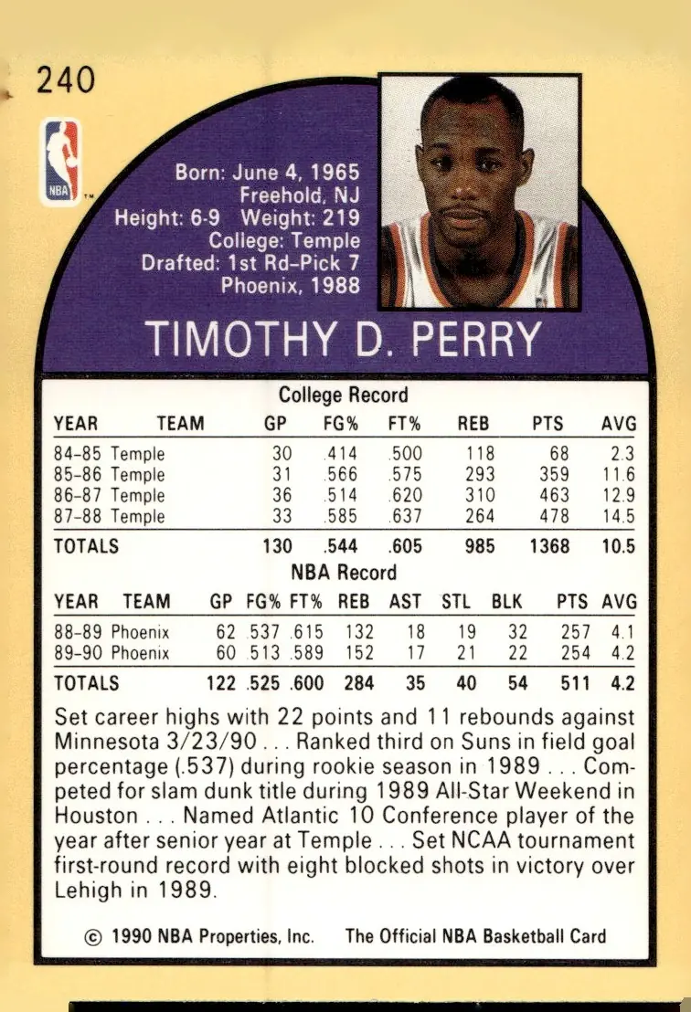 1990-91 NBA Hoops #240 Tim Perry (back)