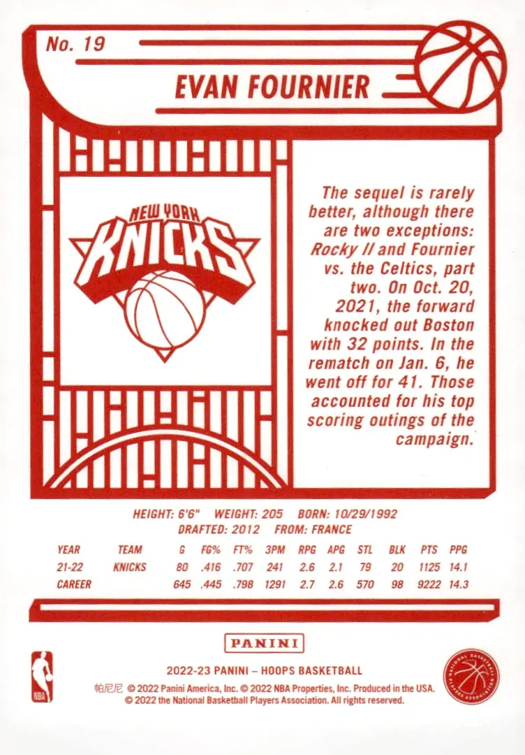 2022-23 NBA Hoops #19 Evan Fournier (back)