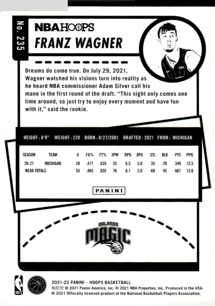 2021-22 NBA Hoops #235 Franz Wagner (back)
