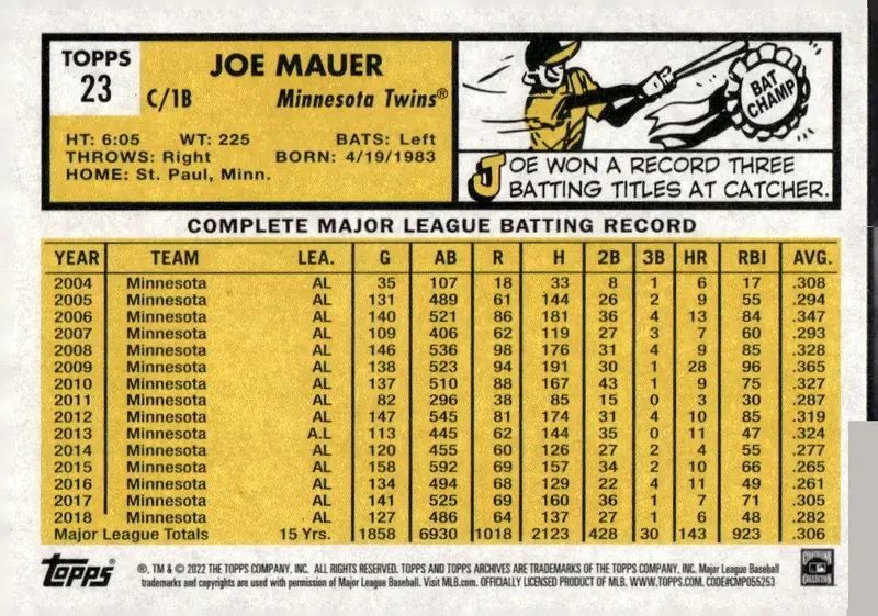 2022 Topps Archives #23 Joe Mauer (back)