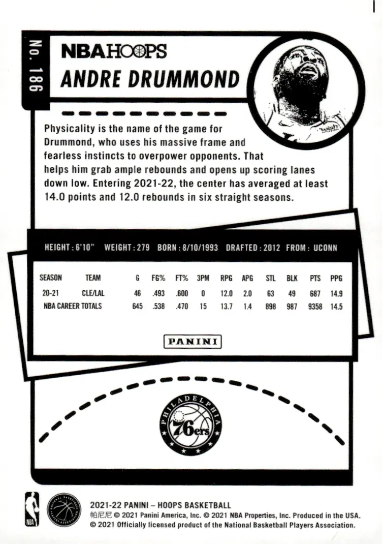 2021-22 NBA Hoops #186 Andre Drummond (back)