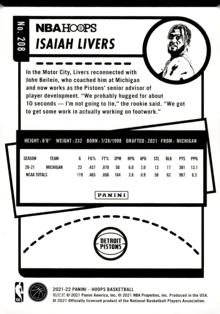 2021-22 NBA Hoops #208 Isaiah Livers – Winter (back)