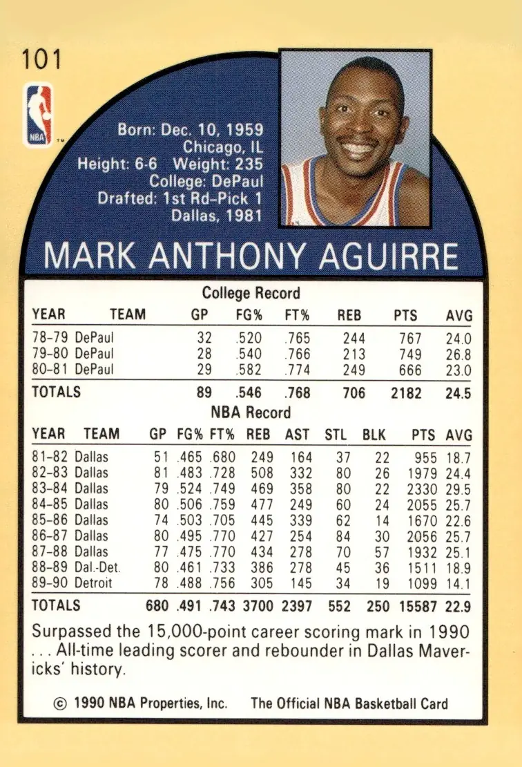 1990-91 NBA Hoops #101 Mark Aguirre (back)
