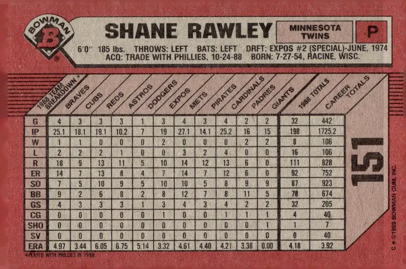 1989 Bowman #151 Shane Rawley (back)