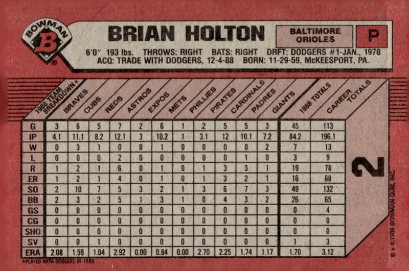 1989 Bowman #2 Brian Holton (back)