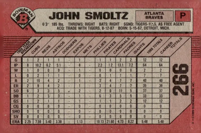 1989 Bowman #266 John Smoltz (back)