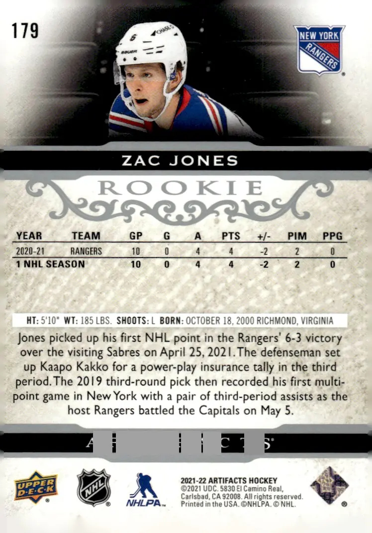 2021-22 Upper Deck Artifacts #179 Zac Jones (back)