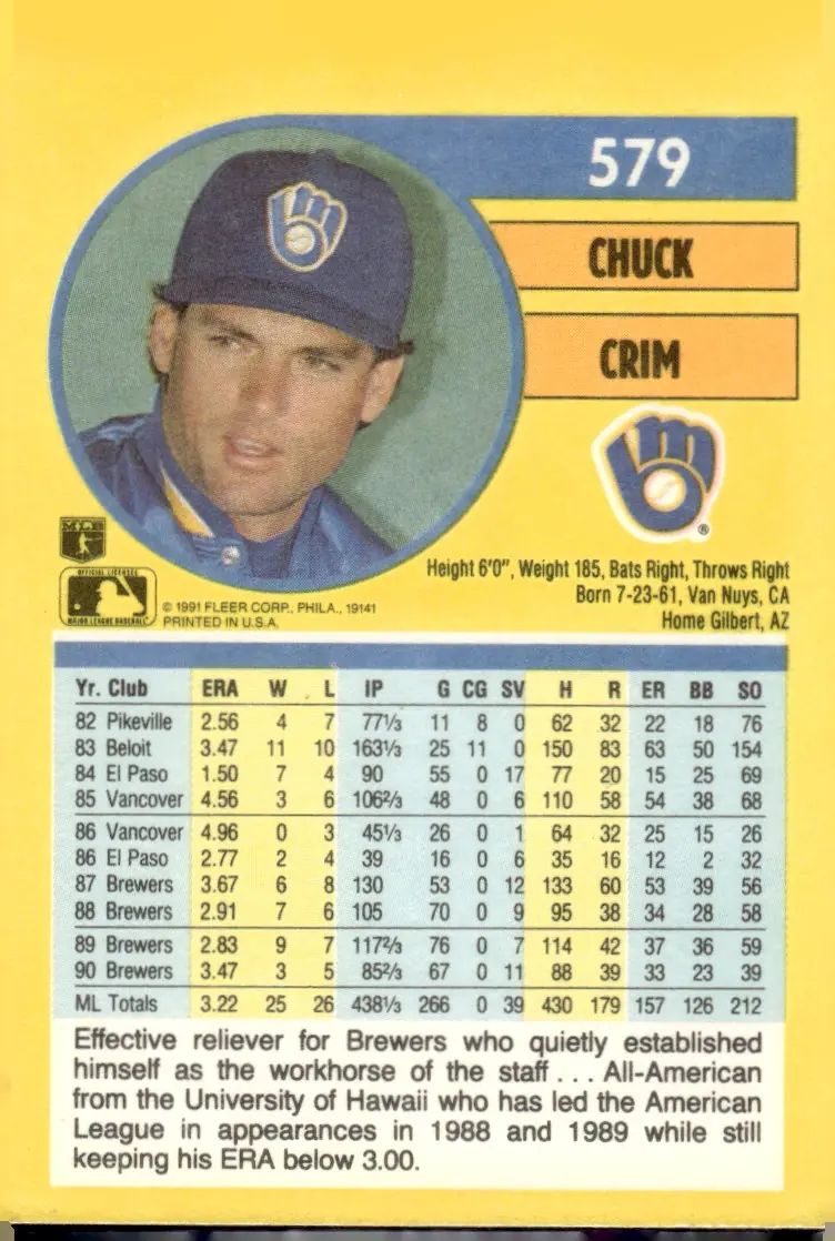 1991 Fleer #579 Chuck Crim (back)