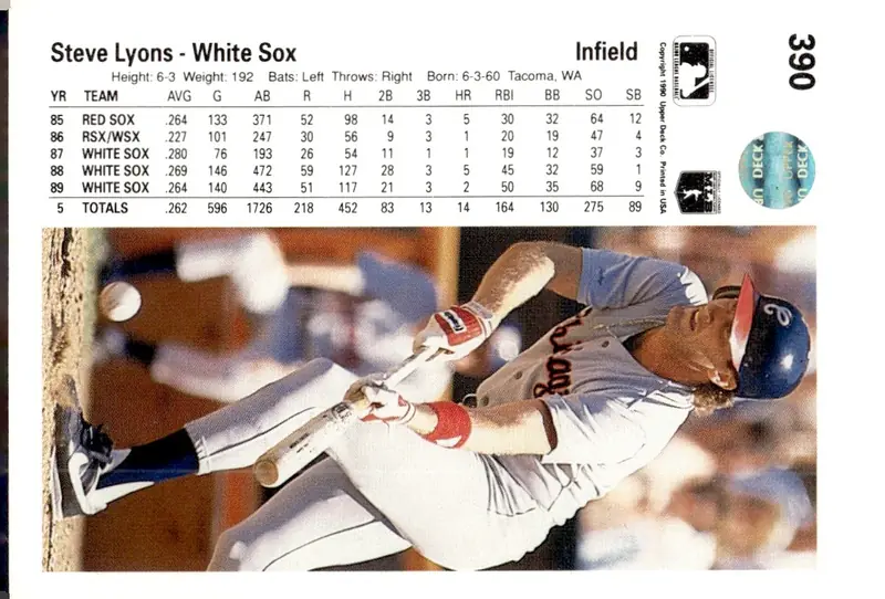 1990 Upper Deck #390 Steve Lyons (back)