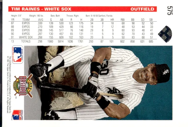 1992 Upper Deck #575 Tim Raines (back)