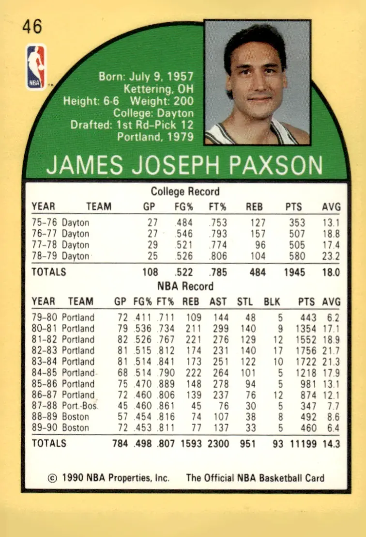1990-91 NBA Hoops #46 Jim Paxson (back)