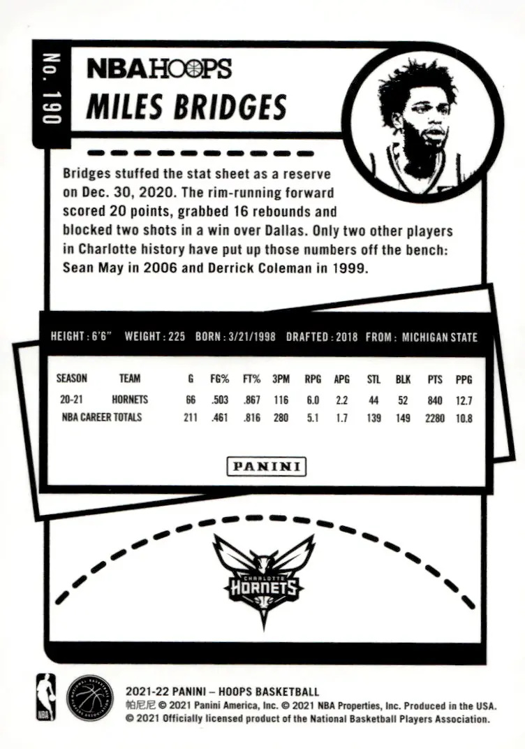 2021-22 NBA Hoops #190 Miles Bridges (back)