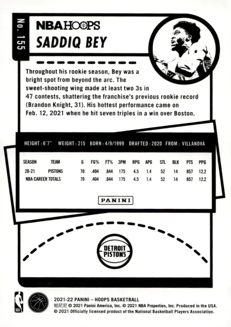 2021-22 NBA Hoops #155 Saddiq Bey (back)