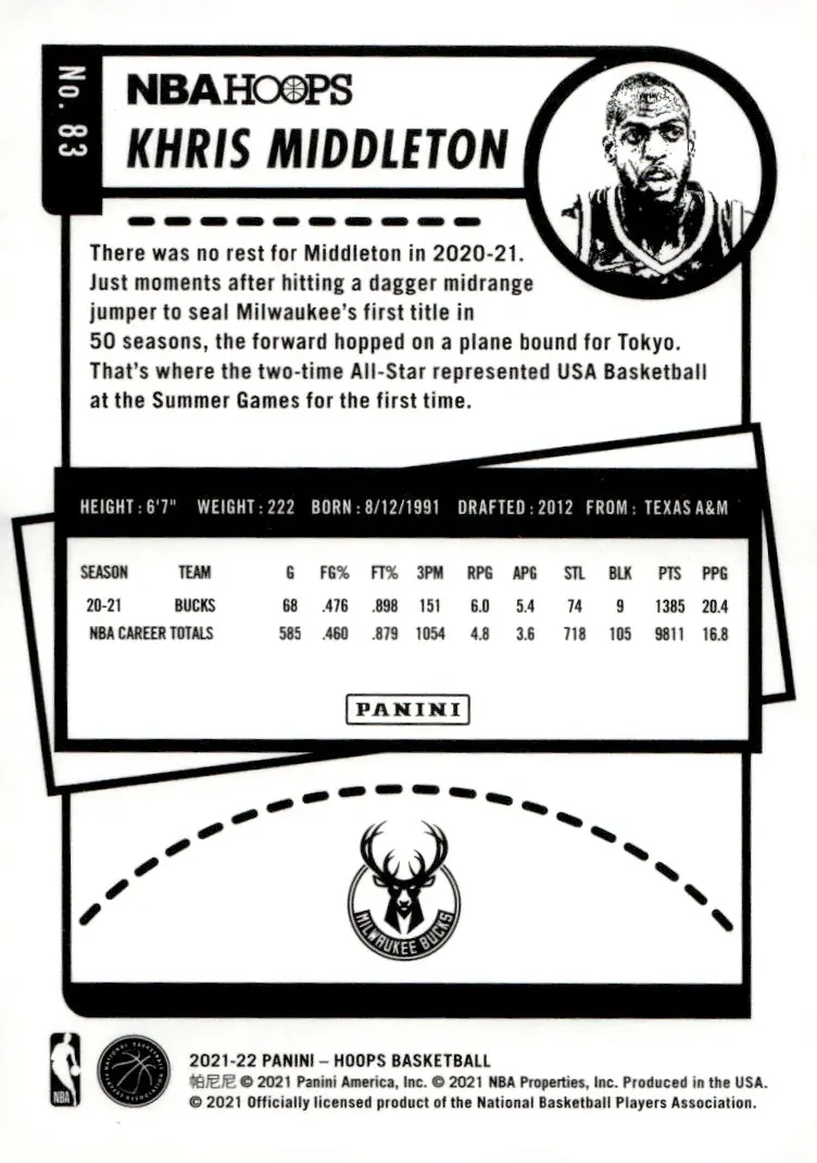 2021-22 NBA Hoops #83 Khris Middleton (back)