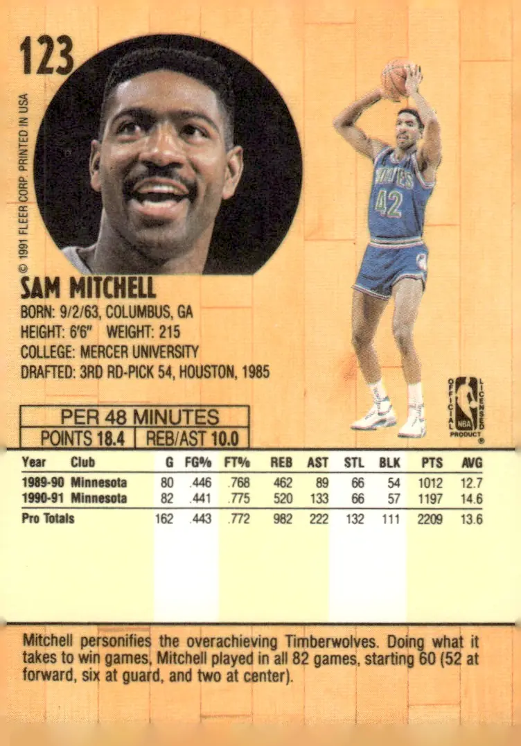 1991-92 Fleer #123 Sam Mitchell (back)