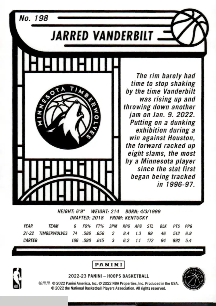 2022-23 NBA Hoops #198 Jarred Vanderbilt (back)