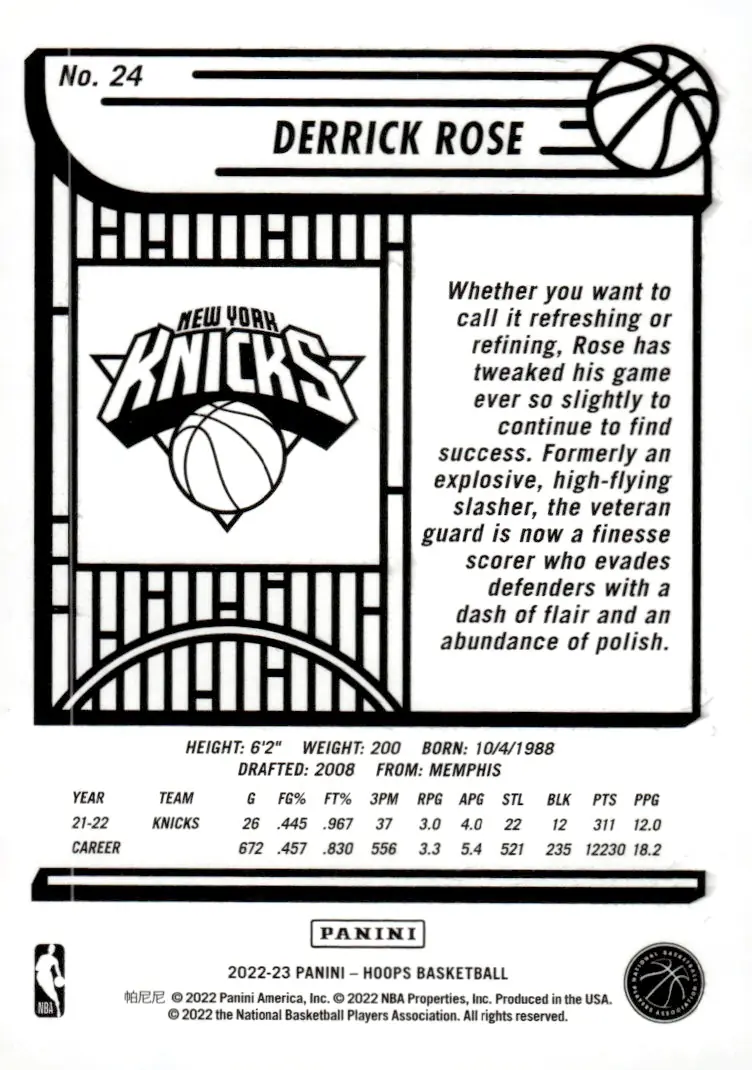 2022-23 NBA Hoops #24 Derrick Rose (back)